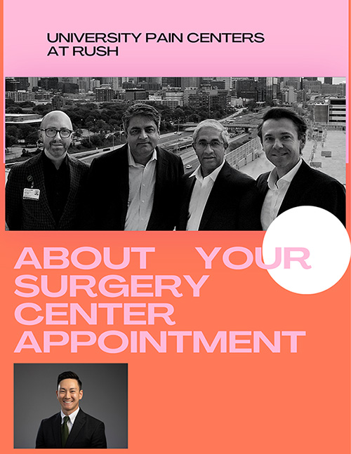 Your Surgery Center Appoitment
